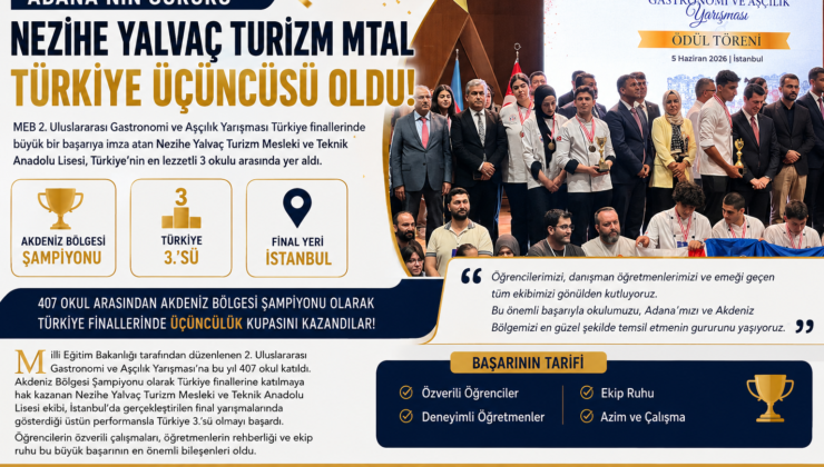 Adana’nın Gururu Nezihe Yalvaç Turizm MTAL Türkiye Üçüncüsü Oldu